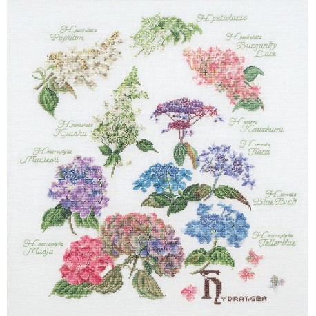 Набір для вишивання хрестиком Hydrangea Panel Linen Thea