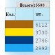 Жіноча вишиванка (габардин) Заготовка для вишивки бісером або нитками Biser-Art SZ16ба-г