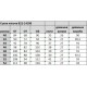 Платье женское льняное 822-14/08 размер 50
