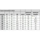 Платье женское Чорное 822-14/10 размер 42