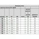 Сорочка женская под вышивку, белая, длинный рукав, 873-18/09 размер 46