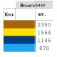 Рубашка для хлопчиків (льон) Заготовка для вишивки бісером або нитками Biser-Art 11216ба-л
