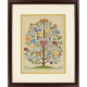 Набір для вишивання хрестиком Dimensions Vintage Family Tree
