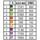 Скатертина для вишивання хрестиком ТМ КОЛЬОРОВА СК 1-008