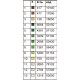 Яблуневый цвет Схема для вышивания бисером ТМ КОЛЬОРОВА А3+ 018