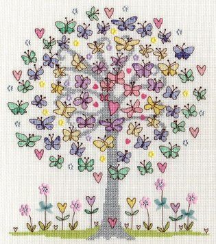 Набор для вышивания крестом Bothy Threads XKA10 Love Spring Люблю весну XKA10 фото