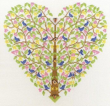 Набор для вышивания крестом Bothy Threads XST2 Shall we nest here? Тут будет наше гнездышко? XST2 фото